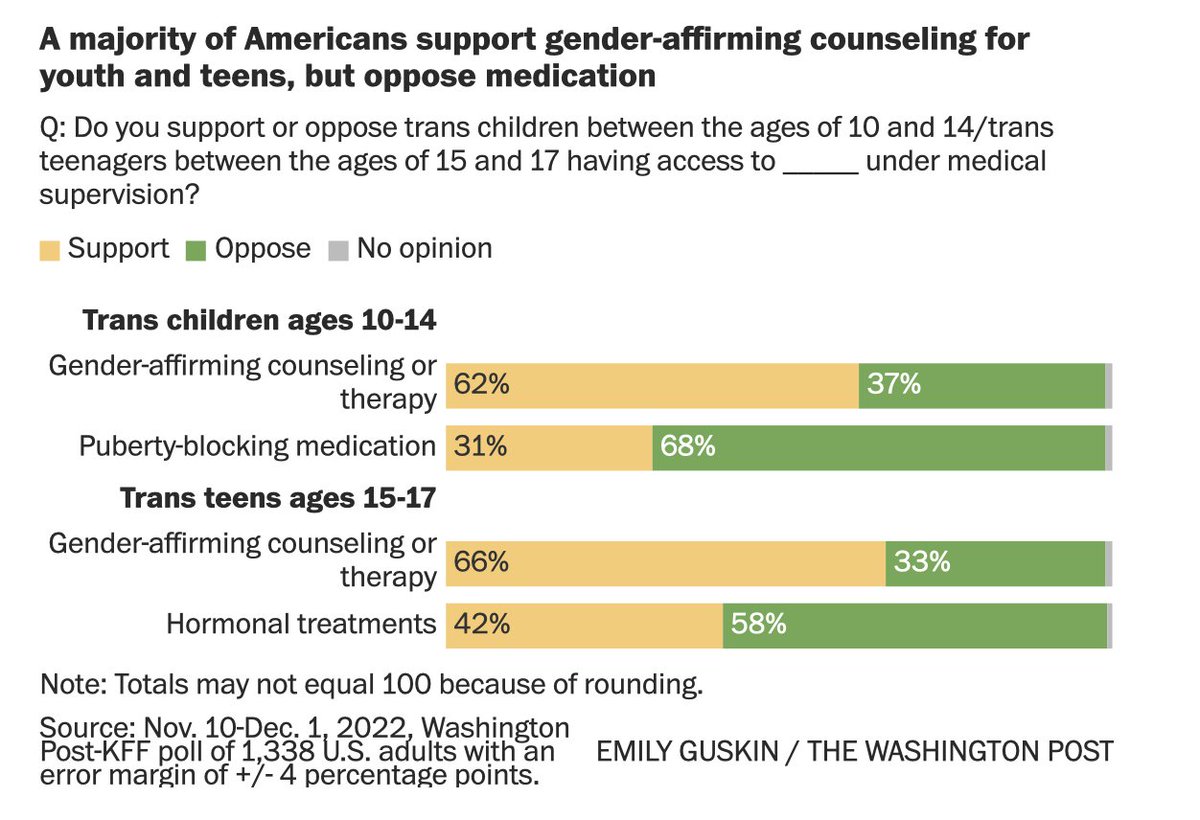Richard Hanania tweet media