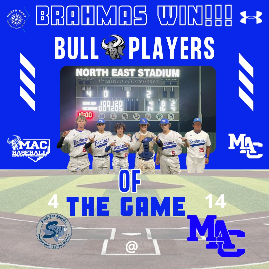 Brahmas win 14-4!!! "BULL"-Players of the Game
@zaynelessman🤘3-5, 2 RBIs, CG WIN
@raulcarreon04🤘3-4, 4 RBIs
@gabecarruth11🤘2-4, 1 RBI
@bigbensalazar🤘3-4, 3 RBIs
@logangarren32🤘2-3, 1 RBI
@juliang_3026🤘1-1, 2 RBI
Game 2 tonight at South San 7:00 pm