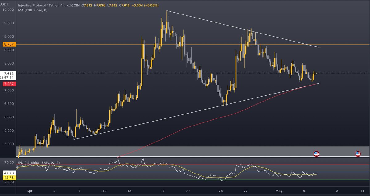 Doji 🧊 tweet media