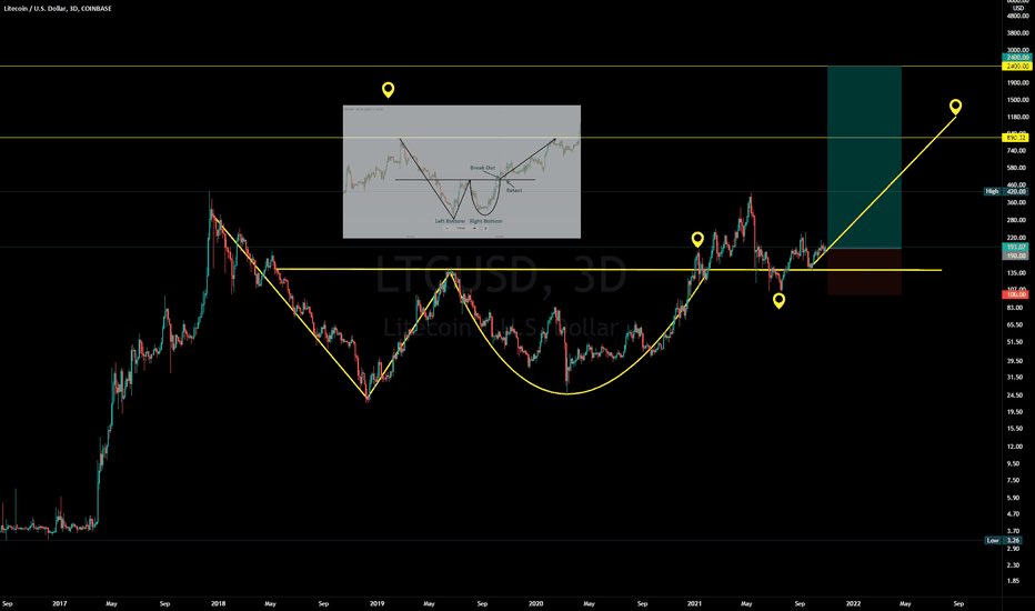 Doji 🧊 tweet media