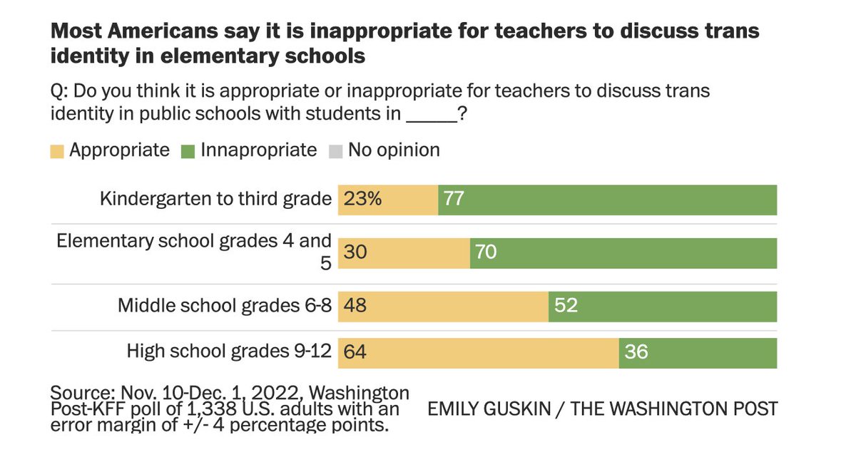Richard Hanania tweet media