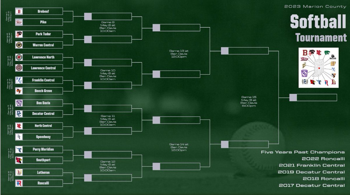 Marion County baseball and softball tournaments begin today. Let's go Bears!