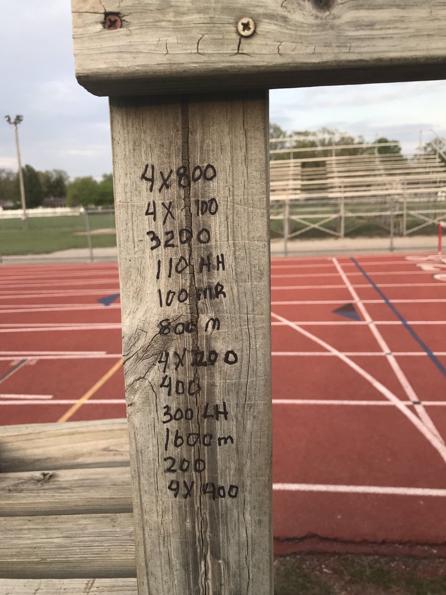 Our Secret cheat “sheet” at our track. Coach Stew did that who knows how long ago. Sometimes the simplest is the best.