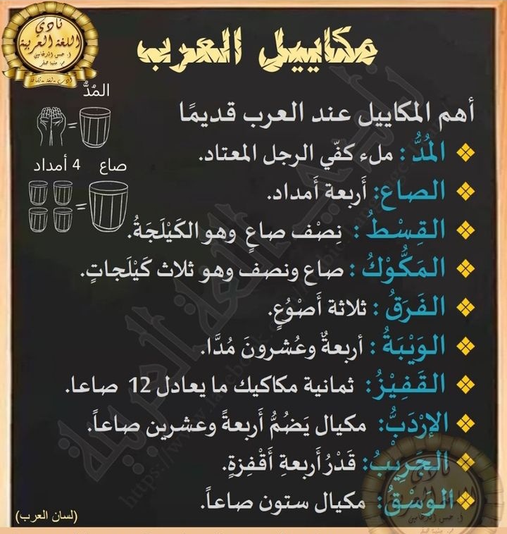 هندسة النحو-هيثم الوزير (@haithamalwazir) on Twitter photo 