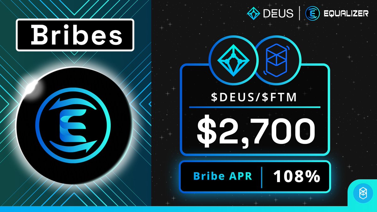 DeusEcosystem's tweet photo. 45 $DEUS ($2,700) rewards loaded up on
@Equalizer0x 😎

Simply vote for the $DEUS / FTM pool at https://t.co/ZMITN72YDS and secure your share 💪

#Fantom https://t.co/eY9VxKgnSG