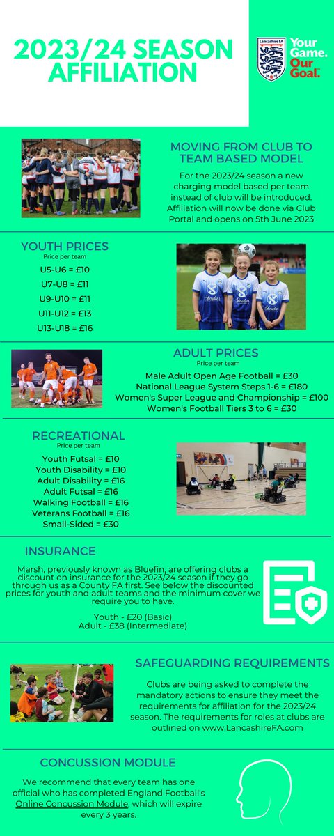 Clubs in #Lancashire 📣 | Affiliation opens in 1⃣ month for the 2023-24 season - and we want to update you around some key changes for next season!

Full details can be found here ⬇

bit.ly/42KGoE3