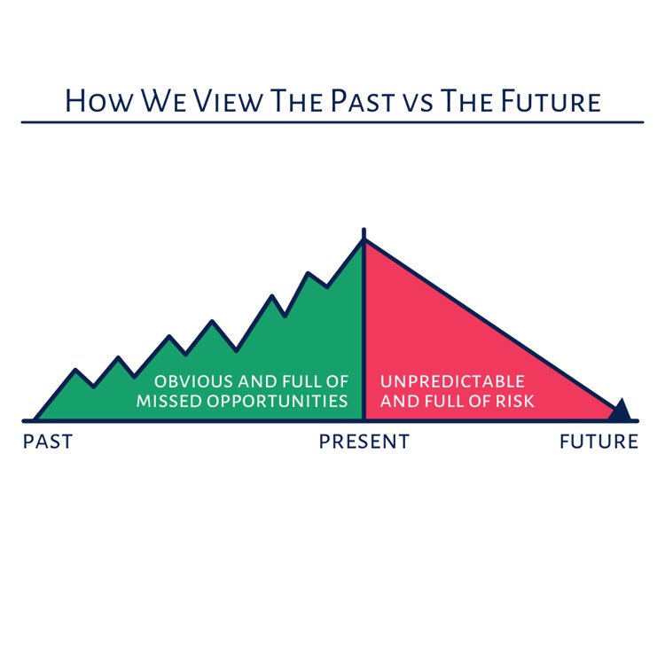 Trep10's tweet image. When it comes to investing…