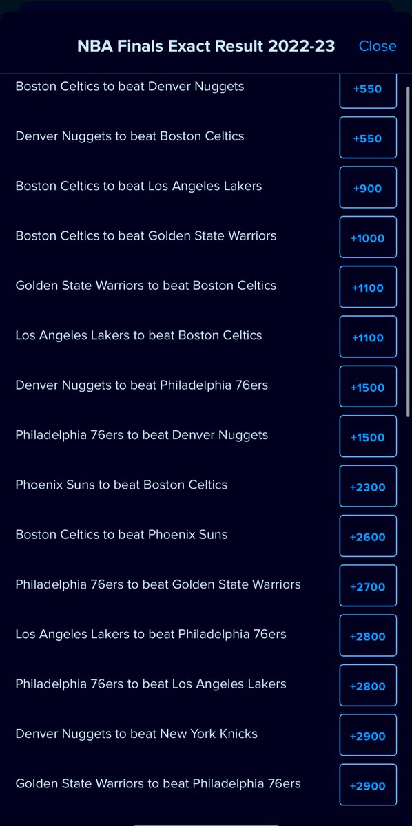 JDGoldboys's tweet photo. You got 100 dollars to bet on this market, how are you dividing it? https://t.co/x2LcglBxTV