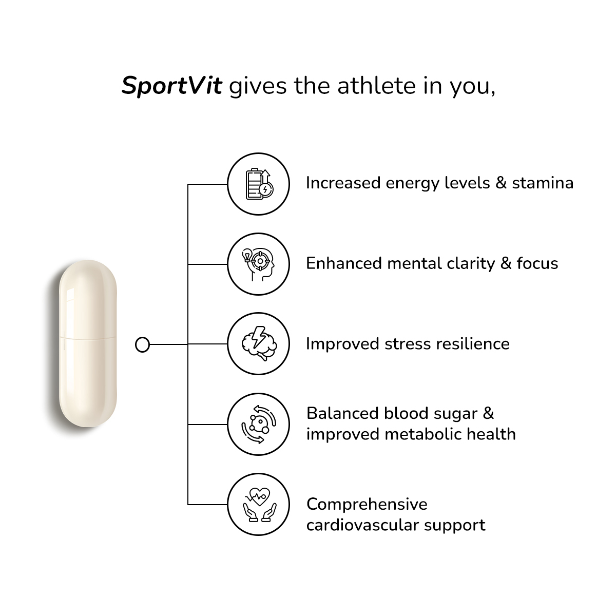DecodeAge's tweet image. Unlock your full potential with #DecodeAge’s #SportVit, our #premiumsportssupplement range to support the #athleteinyou. From pre-workout fuel to post-workout recovery, SportVit has everything you need to reach your #fitnessgoals.
bit.ly/415Qvmm
#Gym #FitnessJourney