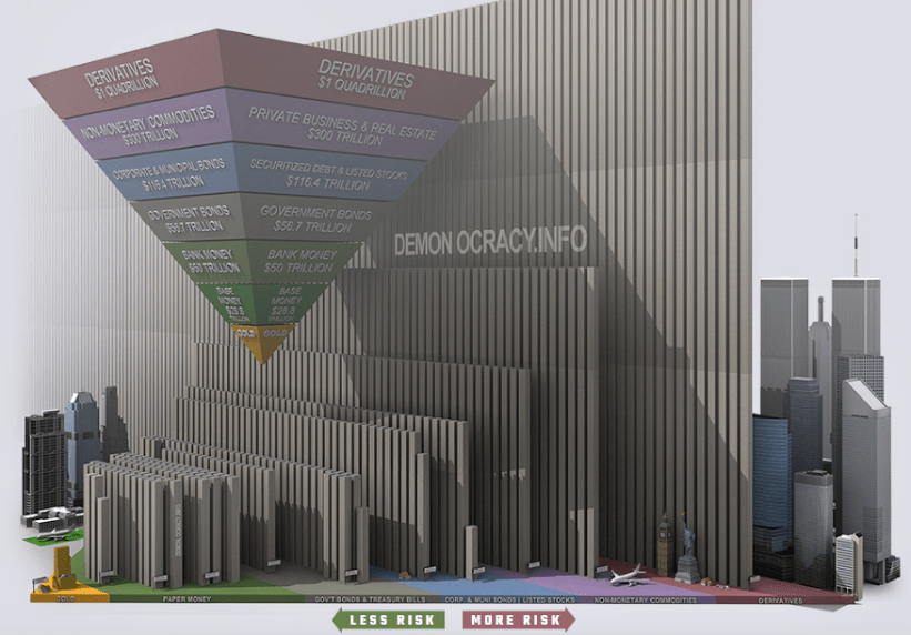 Gold4Goyim's tweet image. Remember the exit is small and you won't be the first to smell the fire...
#exterspyramid #fiatfugazi $gold