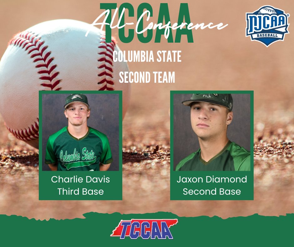 Tennessee Community College Athletic Association (@tccaasports) on Twitter photo Congratulations to these Chargers on making <a href="/TCCAAsports/">Tennessee Community College Athletic Association</a> ALL CONFERNCE! <a href="/CHARGERS1451/">Charger Baseball</a> <a href="/CStateSports/">ColumbiaState Sports</a> <a href="/ColumbiaState/">Columbia State</a> <a href="/Desi_Ammons/">Desi Ammons</a> <a href="/JaxonDiamond1/">Jaxon Diamond</a> <a href="/Charliedavis_8/">Charlie Davis</a> Congratulations to these Chargers on making <a href="/TCCAAsports/">Tennessee Community College Athletic Association</a> ALL CONFERNCE! <a href="/CHARGERS1451/">Charger Baseball</a> <a href="/CStateSports/">ColumbiaState Sports</a> <a href="/ColumbiaState/">Columbia State</a> <a href="/Desi_Ammons/">Desi Ammons</a> <a href="/JaxonDiamond1/">Jaxon Diamond</a> <a href="/Charliedavis_8/">Charlie Davis</a>