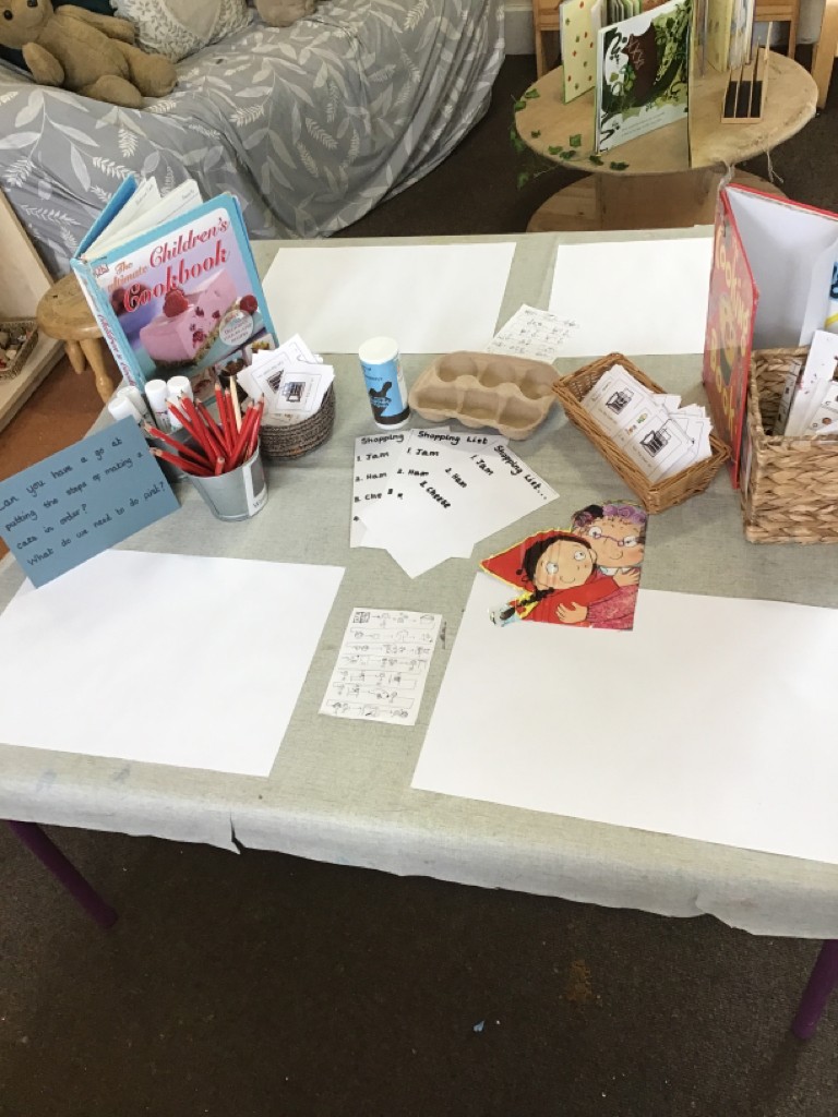 CaterpillarsHan's tweet photo. We hope everyone has had a lovely bank holiday weekend. Here are some of the activies set up for the week. We can't wait to see you tomorrow!

#Nursery #Continuousprovison #EYFS #EYFSBanbury 
#Littleredridinghood https://t.co/lOgIgqsPE6