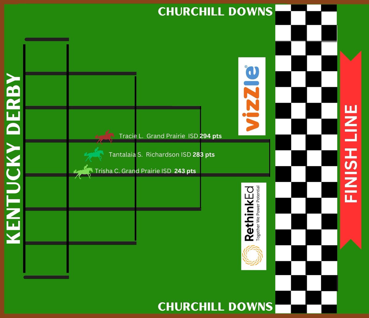 Michelle Gonzalez Gerth (she/her) tweet media