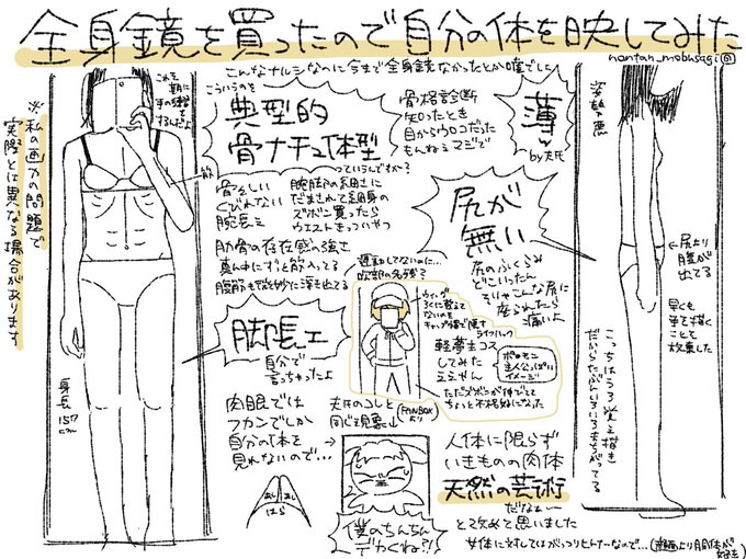 ãå®é²ãå
šèº«é¡ãè²·ã£ãã®ã§èªåã®äœãæ ããŠã¿ã(ã»ãäœå&éªšæ Œèšºæã®è©±ãšãæã®è©±ãšã) #ãã³ã¿ã³ãšå€«æ°ã®å®é²