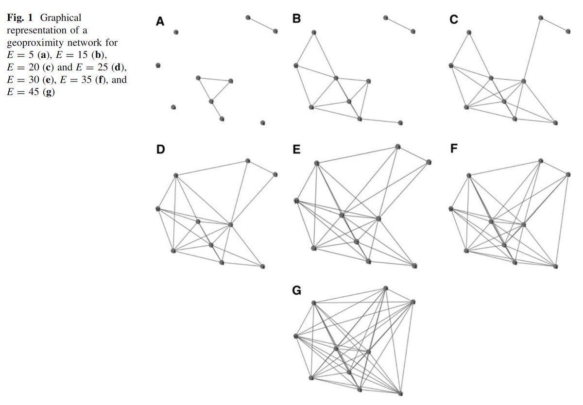 Olivier Gimenez 🖖🦦 tweet media