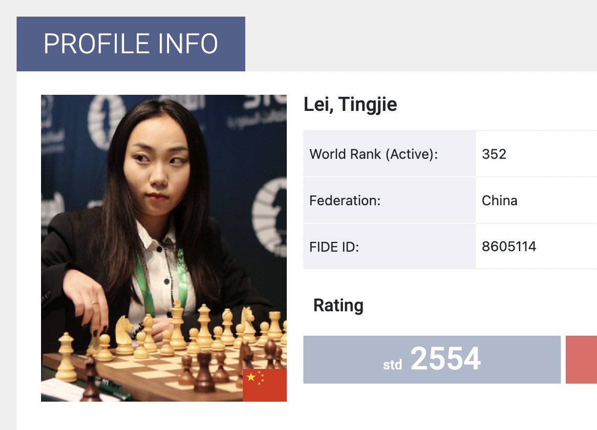 Women's Chess Coverage on X: ICYMI, the new FIDE ratings for May