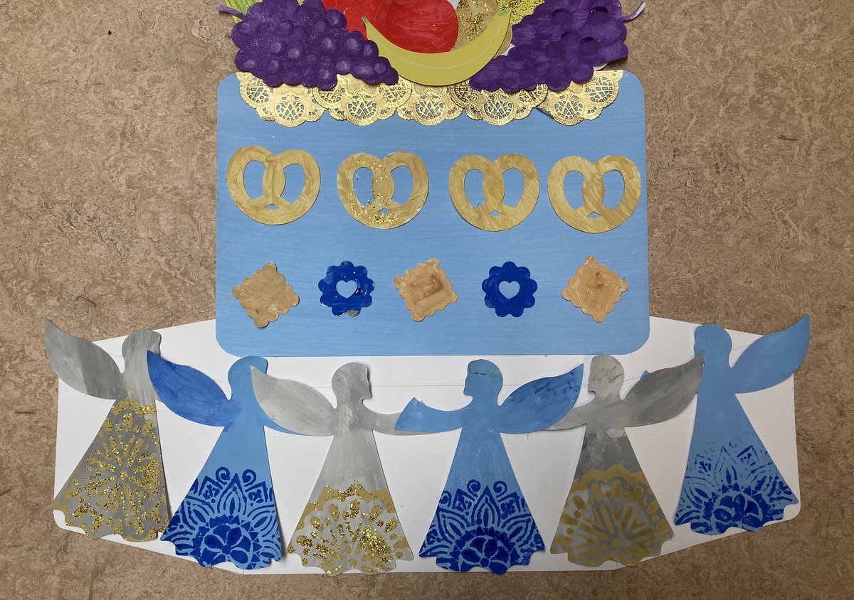 west_mojo's tweet photo. The lovely residents at #TyPenrhos @HafodCare #Caerphilly did a great job painting this #Coronation2023 celebration cake this morning πππ€©
@CCBCarts #creativemojo #artactivitysession #artforallabilities https://t.co/nUIcP95SA2