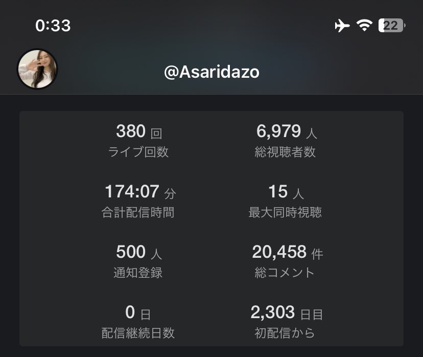 Asaridazo's tweet photo. 未だに500人も通知登録してくれてんのね、すごいねえ https://t.co/u9sBJGNpoJ