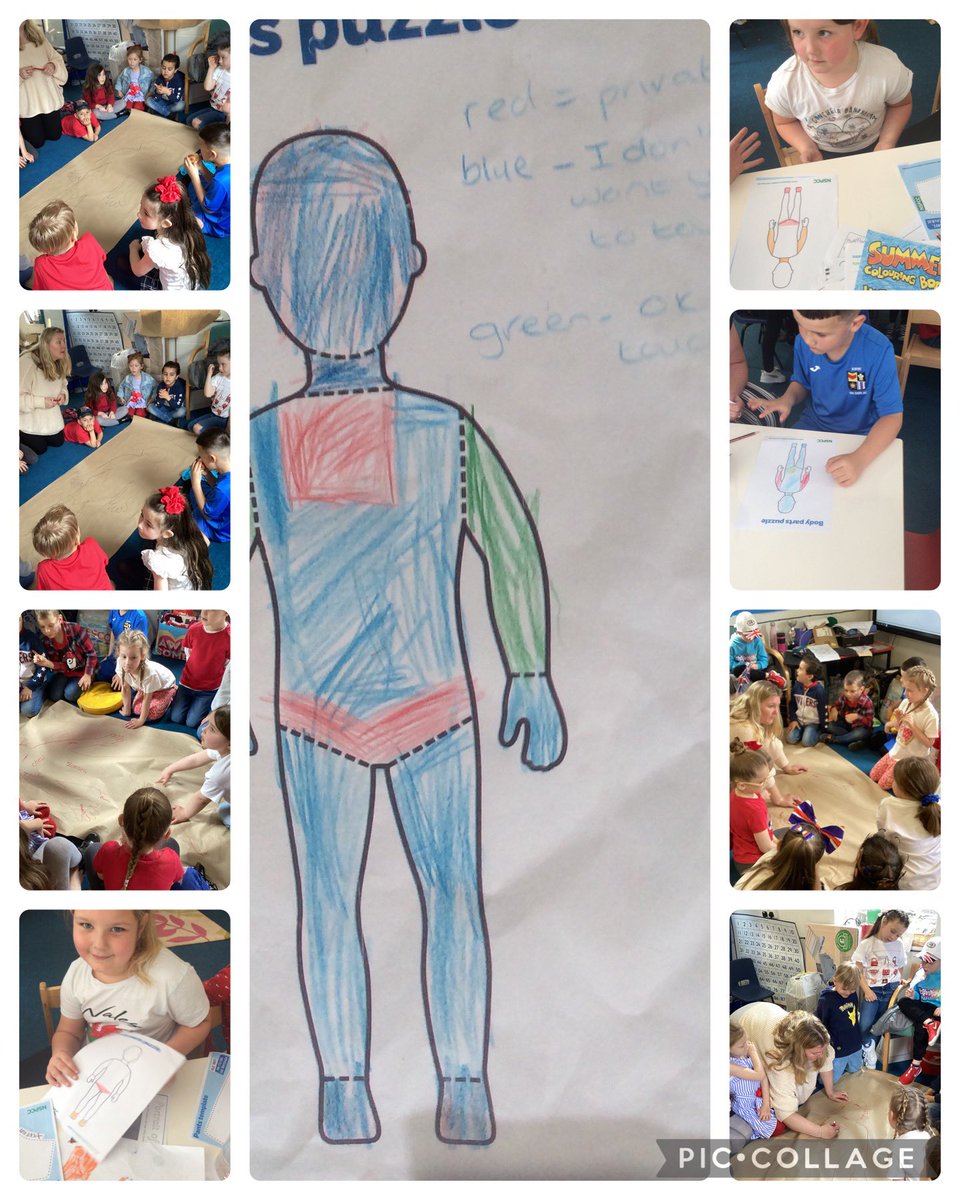 Dosbarth Willow talked a load of pants … we learned the correct names for our body parts, we talked about touch and body ownership and we know that PANTS ARE PRIVATE. #healthyconfidentindividuals #pantsareprivate <a href="/MillbrookP/">Millbrook Primary</a>