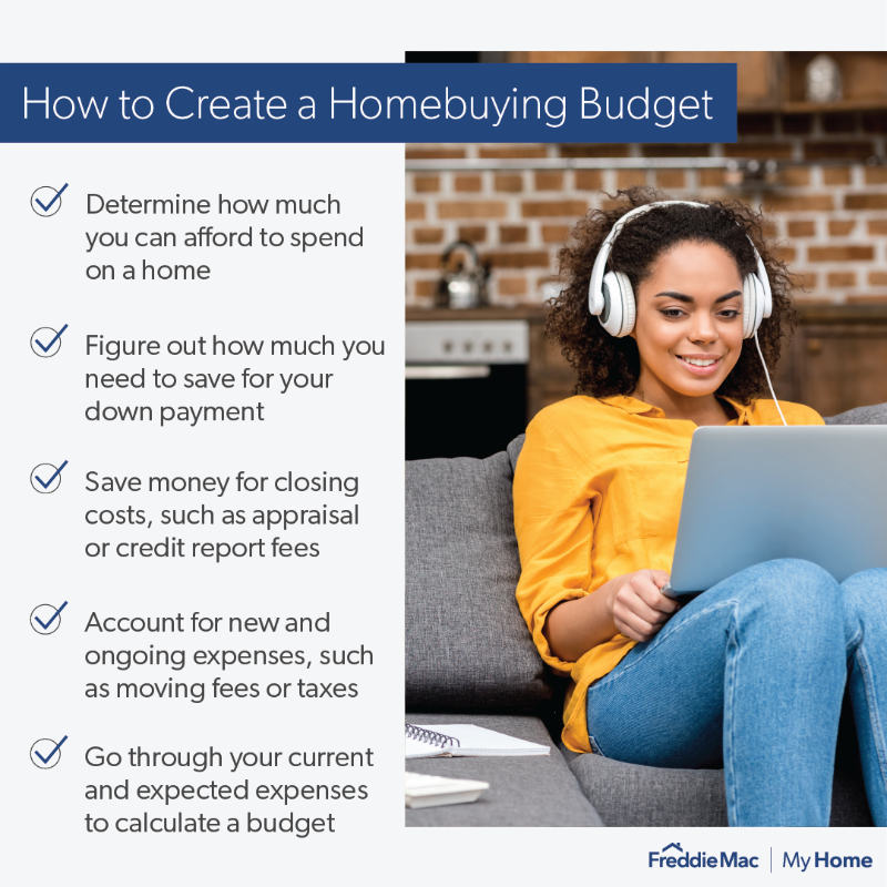 FreddieMac's tweet photo. The most important step to #homeownership is setting a realistic #budget. Here's how #homebuyers can properly prepare for the various costs.