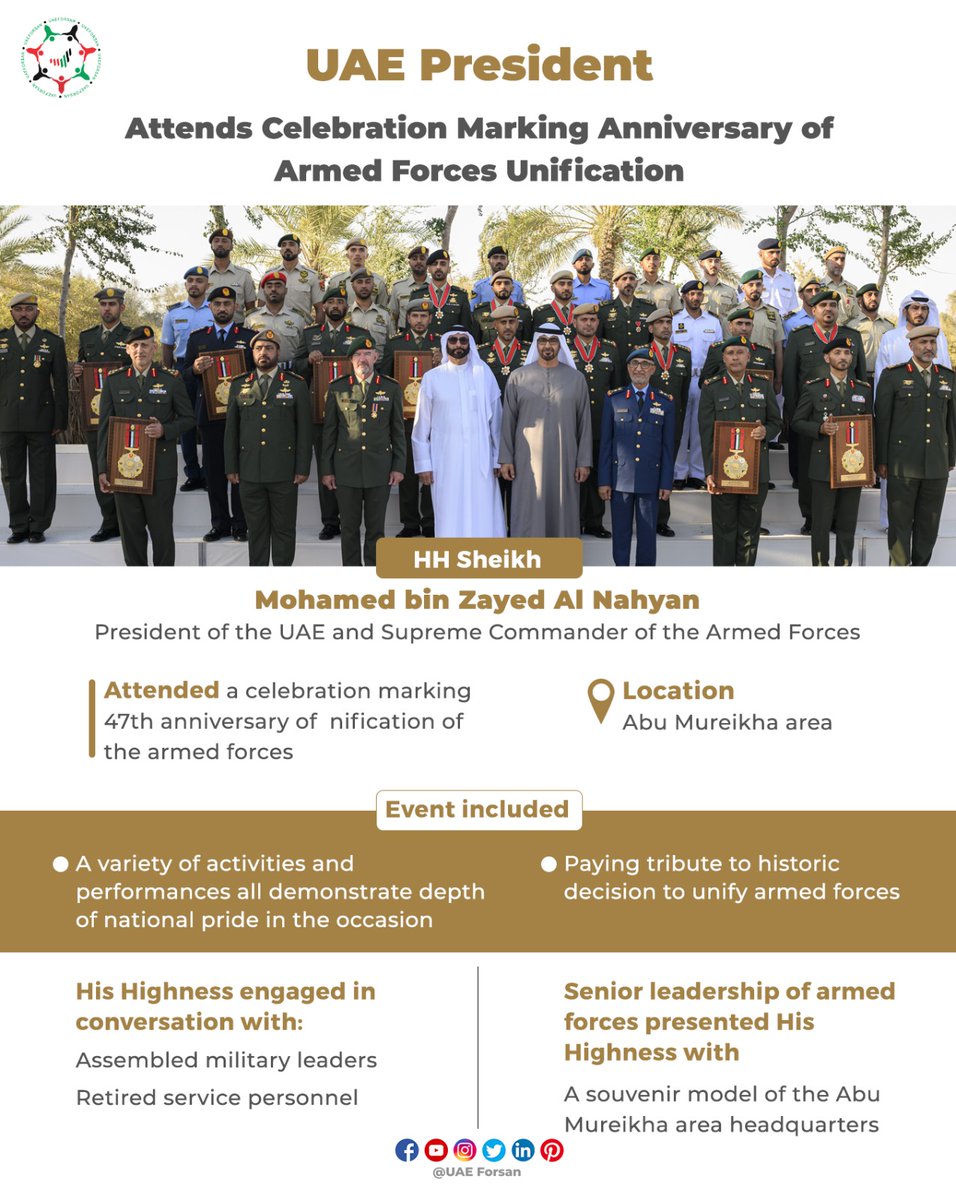 UAE_Forsan's tweet photo. UAE President Attends Celebration Marking Anniversary of Armed Forces Unification
#UAE #ArmedForces #NationShield #UAEArmedForcesUnificationDay
#ذكرى_توحيد_القوات_المسلحة_47
#توحيد_القوات_المسلحة
@MohamedBinZayed
@modgovae https://t.co/WprxvcK57I