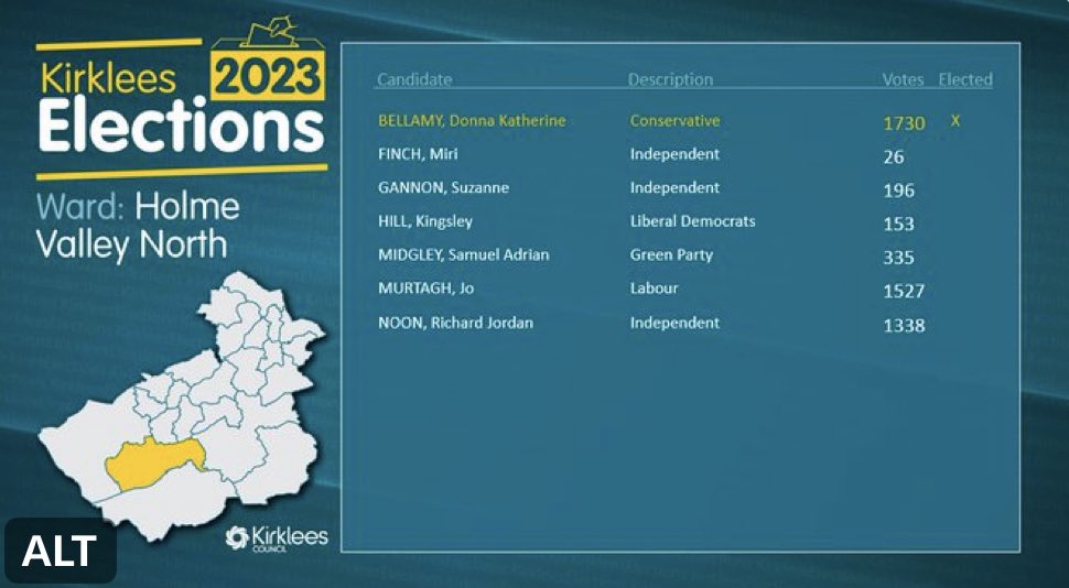 John Travis tweet media