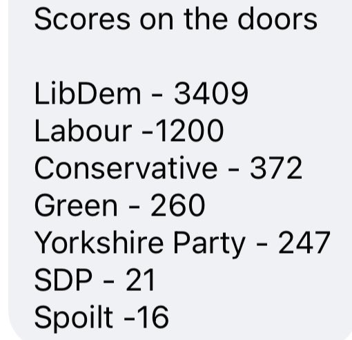 𝙲𝚘𝚗𝚛𝚊𝚍 𝙷𝚊𝚛𝚝-𝙱𝚛𝚘𝚘𝚔𝚎 🔸🌍🦚🇺🇦 tweet media