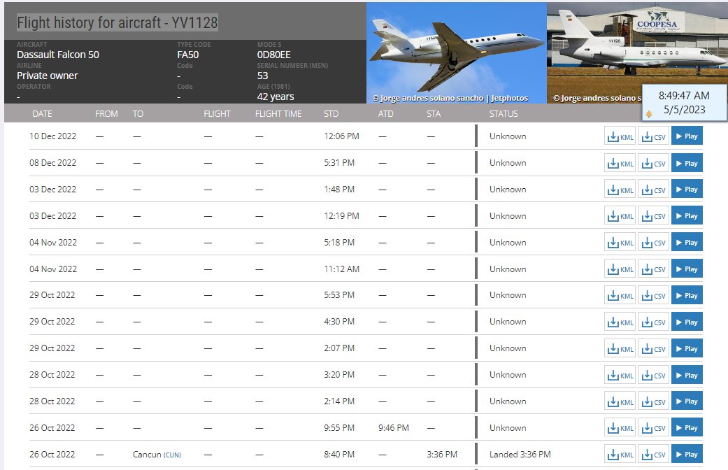 Aproximadamente desde #Enero2023 el #YV1128 no ha sido visto en sitios de vuelo.🧐🧐