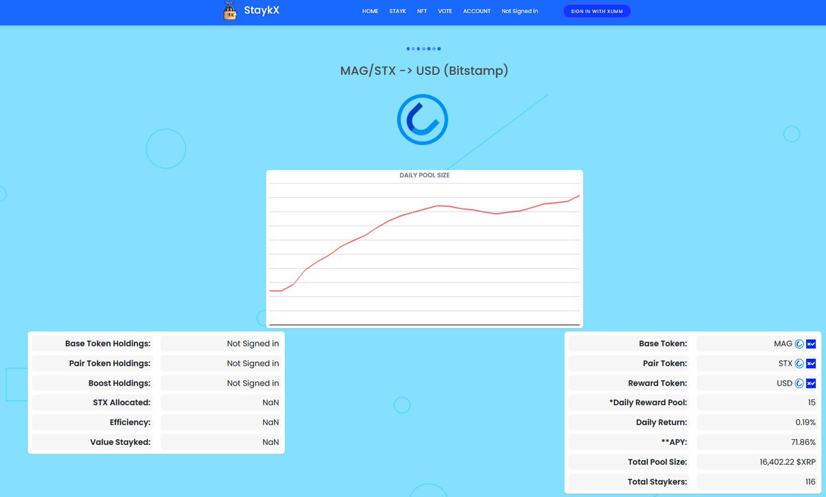 ❗️Stake $MAG => Receive $USD
🟢You can stake your $MAG at <a href="/StaykX_/">StaykX (We Have Moved!)</a>

$MAG => $USD

🔥Stake your $MAG at staykx.com/v2/pool-info.p… and get 71% APY in $USD!

You can also mine $STX at xmagnetic.org and be rewarded with $STX every hour!