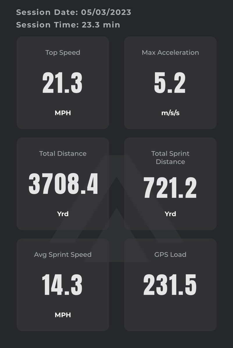 Coach Dan Mullins tweet media