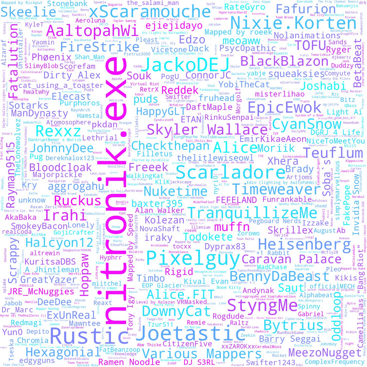 🌸nitronik.exe🌸 tweet media