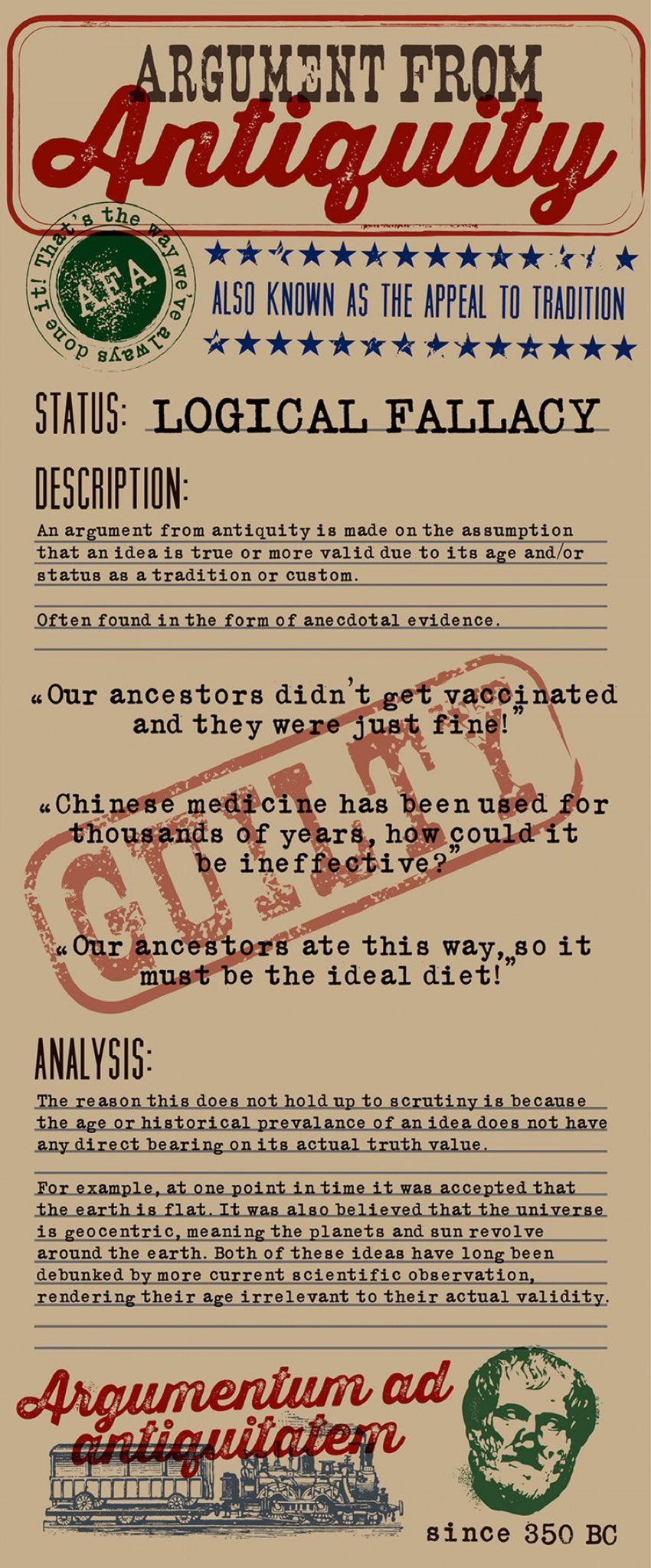 Appeal To Tradition Fallacy