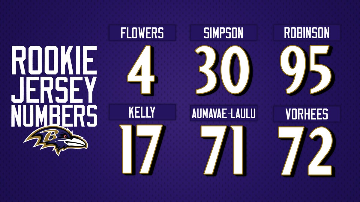 Ravens's tweet photo. Run up the numbers 🔥 https://t.co/HzpLhpYB0R
