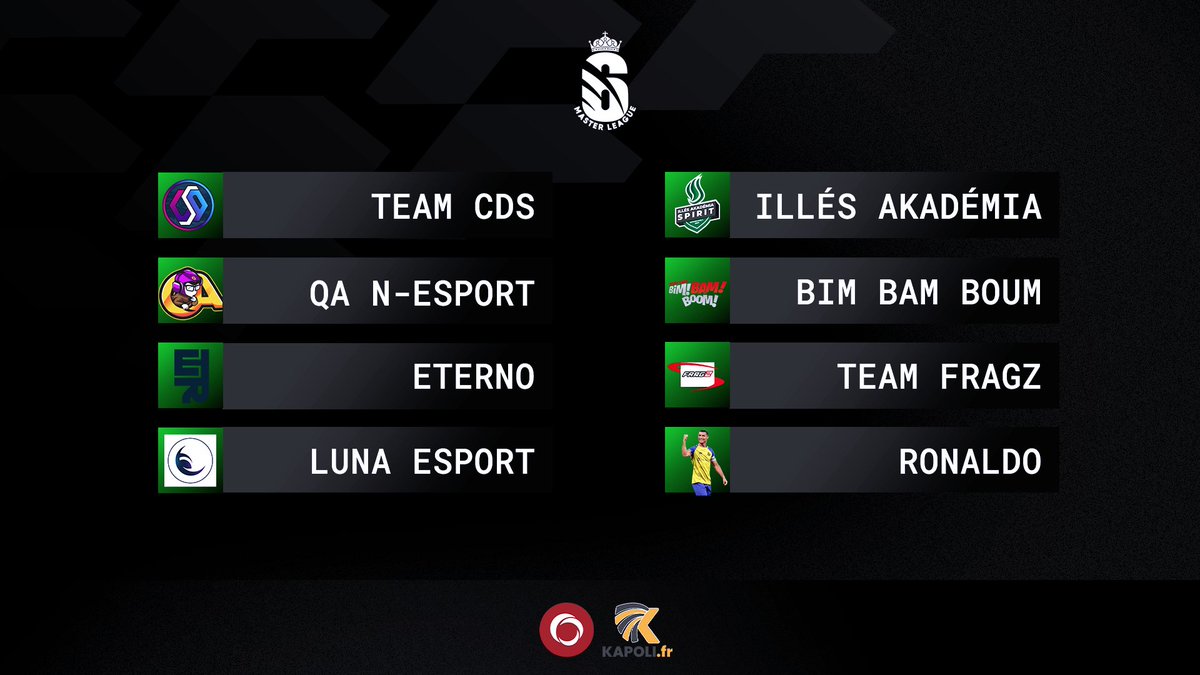 Master Six League tweet media