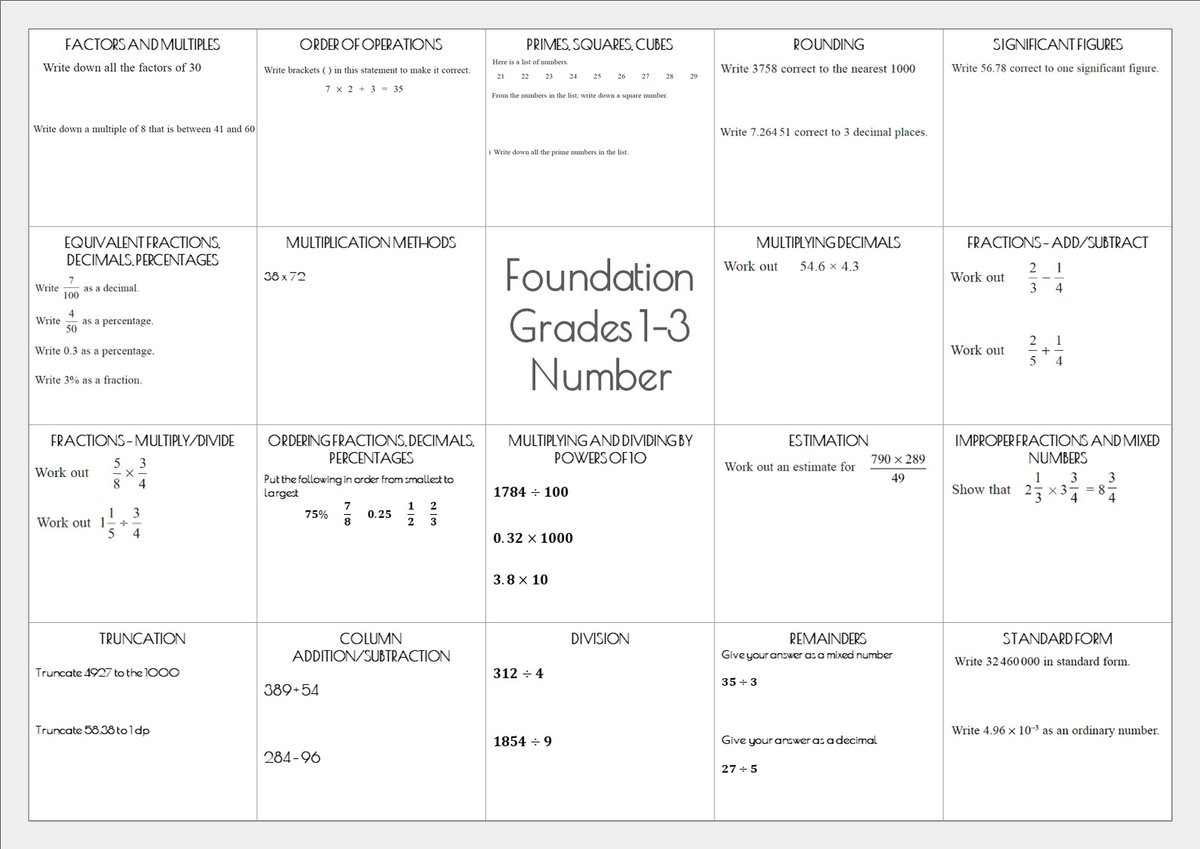 MrMorleyMaths's tweet image. I'd like some feedback on a new resource. It took a LOOONNNGGG time, but if people will find it useful I'll continue to make more. Let me know! Revision Mat - double sided A3 sheet, one side has an example or explanation, the other an exam style question
drive.google.com/uc?export=down…