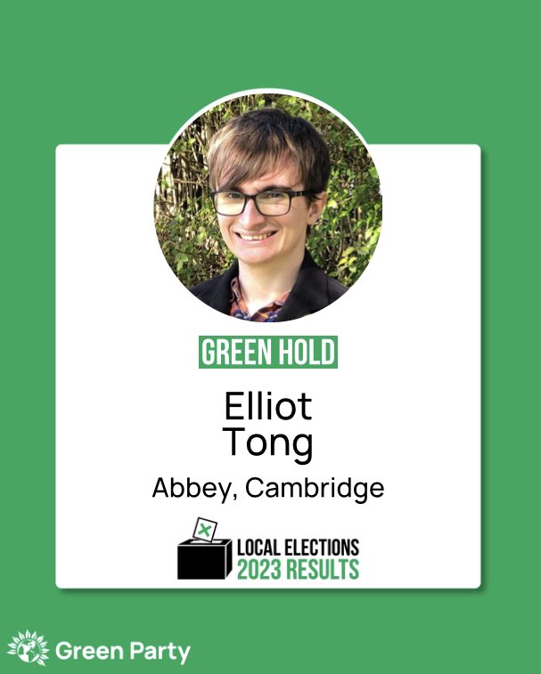 Greens4A's tweet photo. 🎉💚GREEN HOLD!🎉💚

Elliot Tong is your new Councillor for Abbey Ward! Thank you so much to the hard working campaign team and to the brilliant community in Abbey who voted for Elliot ✅

https://t.co/NWwuXrYCOn

#GetGreensElected #LocalElection2023 https://t.co/mjg9jujtSG