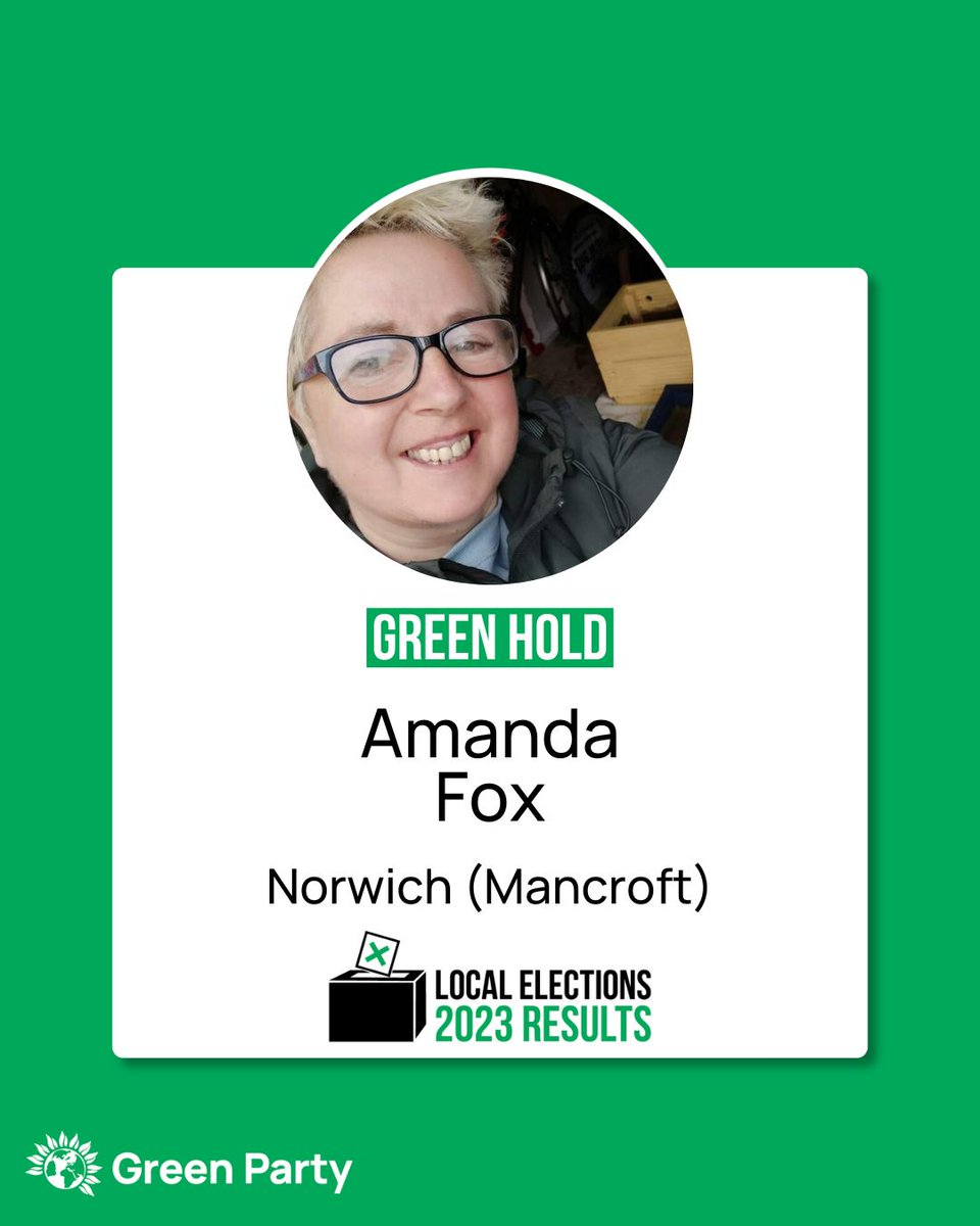 EastGreenParty's tweet photo. ✅Wonderful news from #Mancroft ward in Norwich where our candidate Amanda Fox held the seat (formerly held by Sandra Bogelein) for @TheGreenParty with a fantastic 1491 votes!
https://t.co/8ASfJLExm4 https://t.co/6XPFI2i9KG