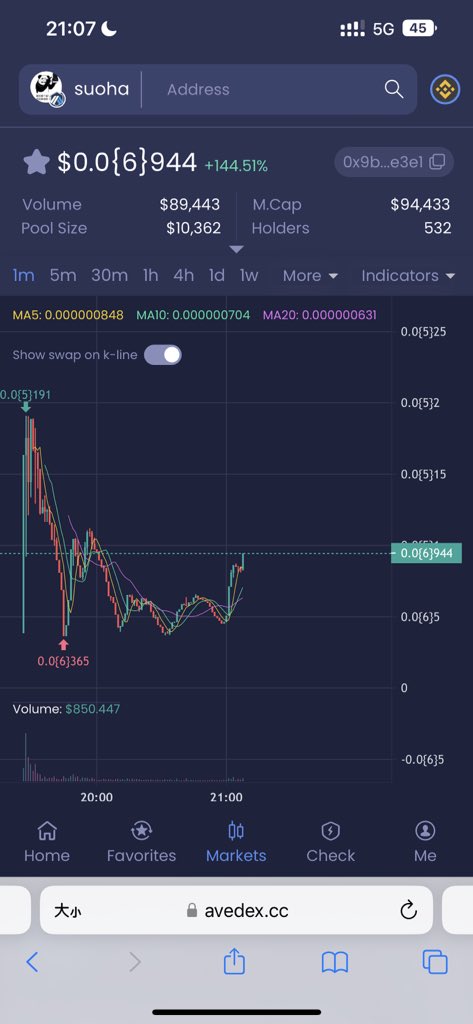 真正的才刚刚开始，让我们尽情梭哈，持仓大户电报及时联系我，一起做出圈，我陪你们格局到底，今晚就必须看梭哈，操他妈，我要燃起来了，这个推文转发点赞留地址发空投， 操