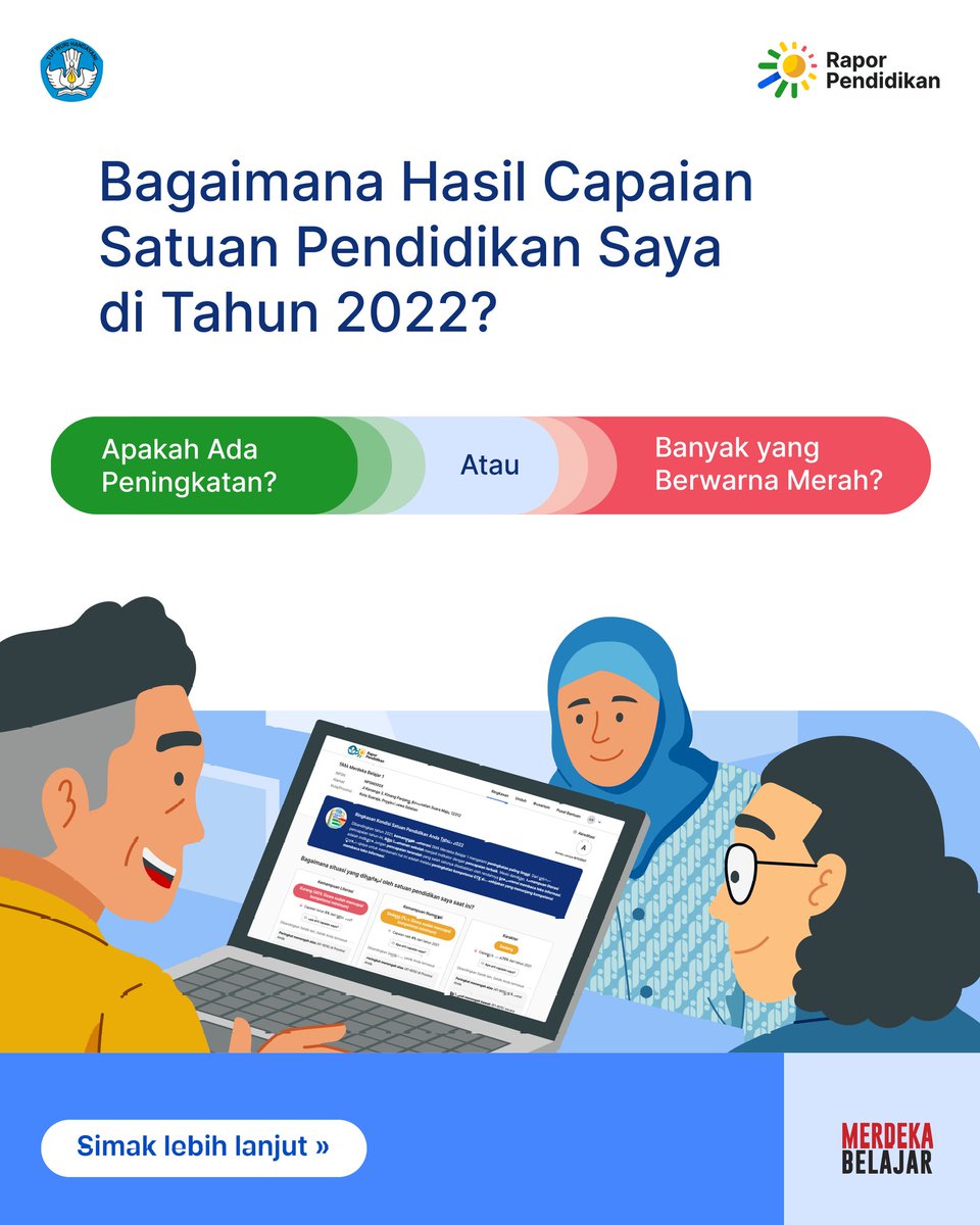 Direktorat Sekolah Dasar tweet media