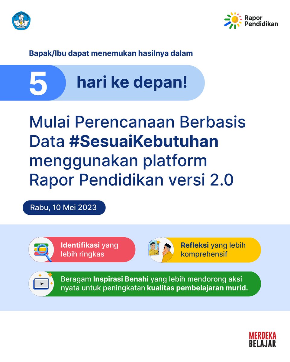 Direktorat Sekolah Dasar tweet media