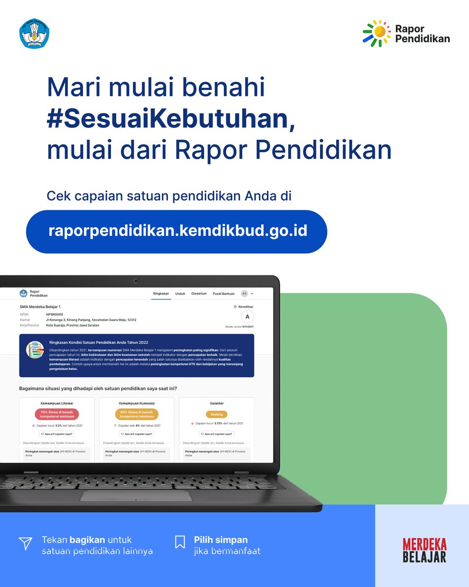 Direktorat Sekolah Dasar tweet media