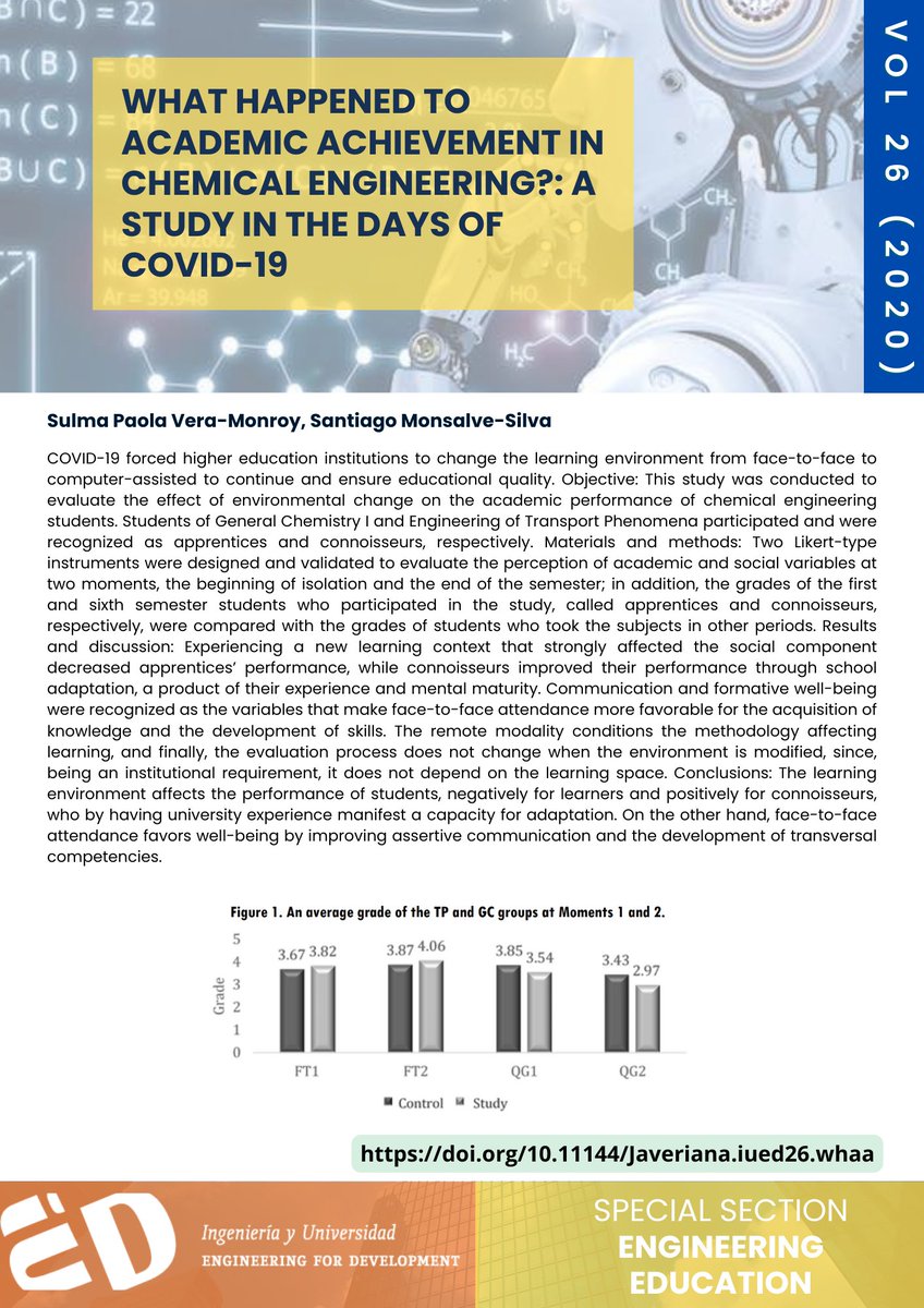 IyUPUJ's tweet photo. 📄What Happened to Academic Achievement in Chemical Engineering?:A Study in the Days of COVID-19
👤Sulma Paola Vera Monroy
👤Santiago Monsalve Silva
🌐 DOI: https://t.co/p8nDr14UKr
#Schooladjustment #learningenvironment #education #computerassistedinstruction #academicachievement https://t.co/lTYFQEZtYW