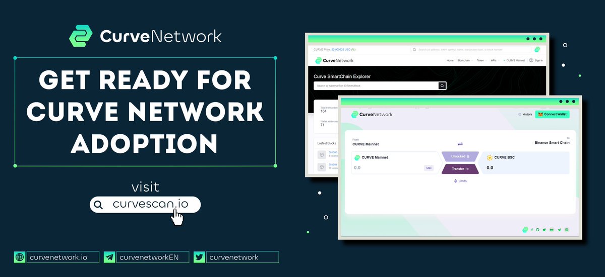 Curve Network tweet media