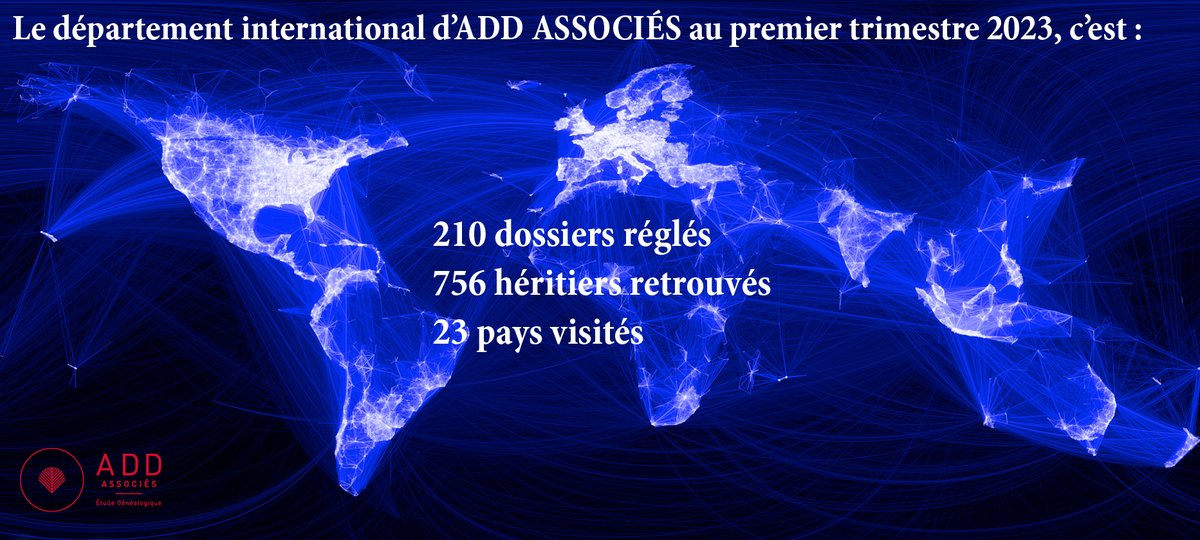 ADD Associés tweet media