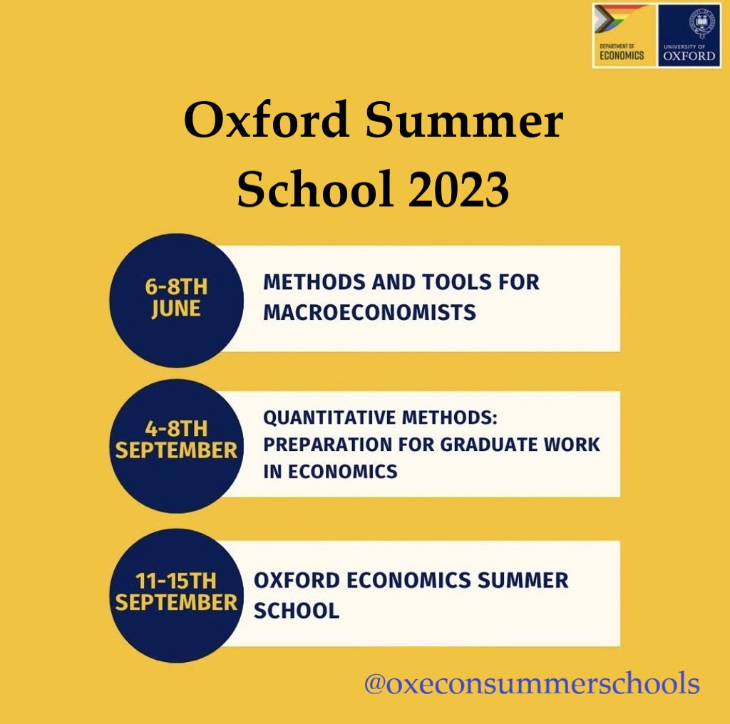 Want to build up your skills in #economics?

Oxford Summer School 2023 organises insightful Summer Schools programmes over this summer!

If you are an aspiring Economics graduate, take a look at what they offer at Oxford University.

Find more about them:
economics.ox.ac.uk/summer-schools