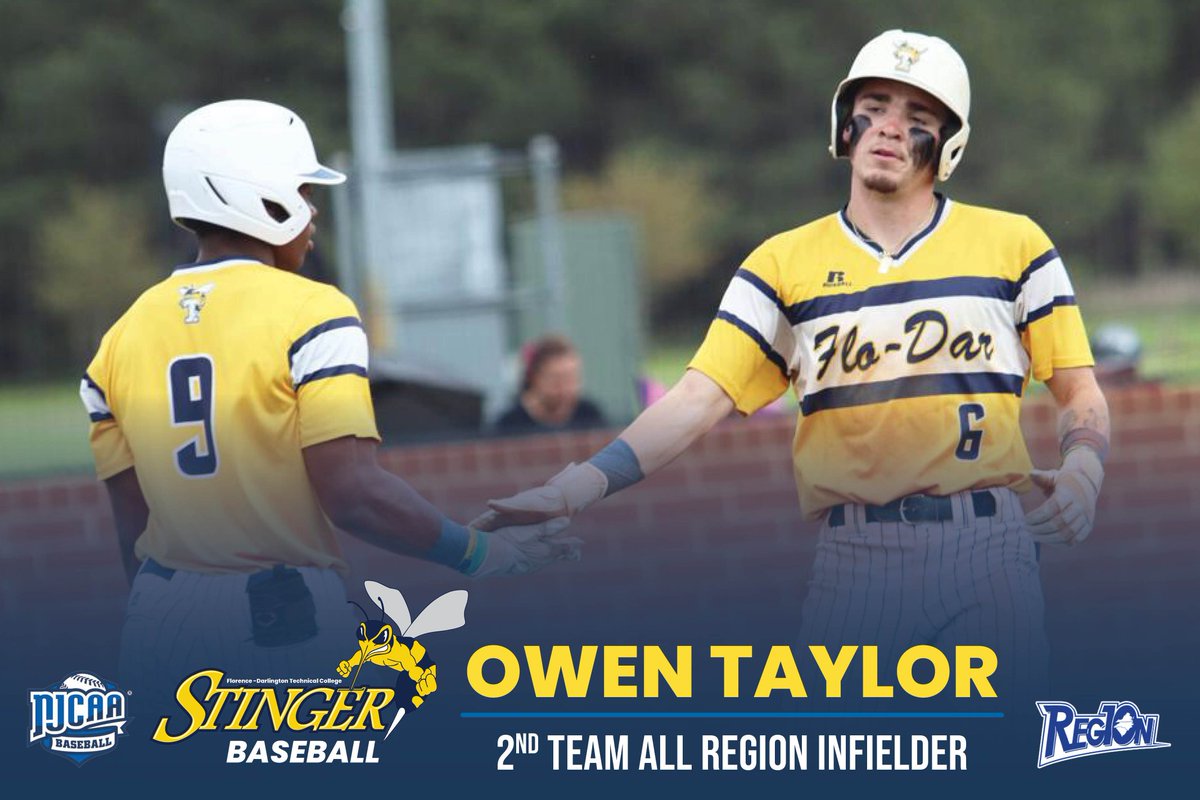 Congrats to Owen Taylor, 2nd Team All Region Infielder!