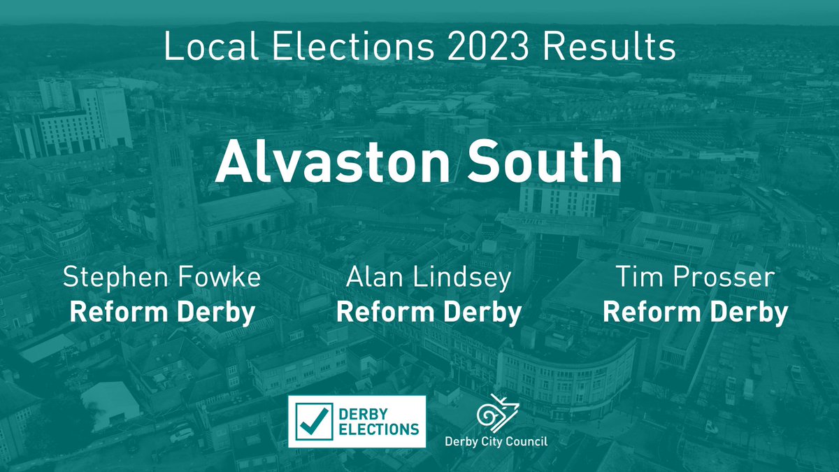 ALVASTON SOUTH RESULTS. Stephen Fowke (Reform Derby), Alan Lindsey (Reform Derby), Tim Prosser (Reform Derby) have been elected.