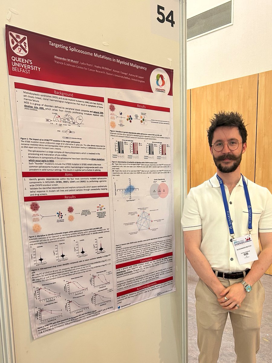 Lappin Lab (PGJCCR | QUB) tweet media