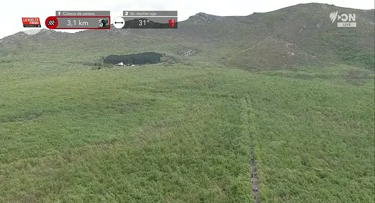 Amazing the places cycling takes you!

An unlikely location for the Vuelta finish! #sbscycling #couchpeloton