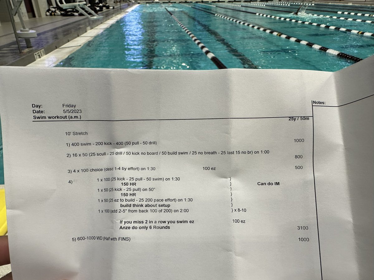 Another day in paradise with the #AggiePros ‼️ @brettswims2 <a href="/angelmtz97/">angel martinez</a> @hecruvalcabac @anzefers <a href="/k_bratanov/">Kaloyan Bratanov</a> @sydneypickrem8 @mckennadebever #Believe #LivingTheDream #Paris2024 🎟️ ❤️🤠👍🏽